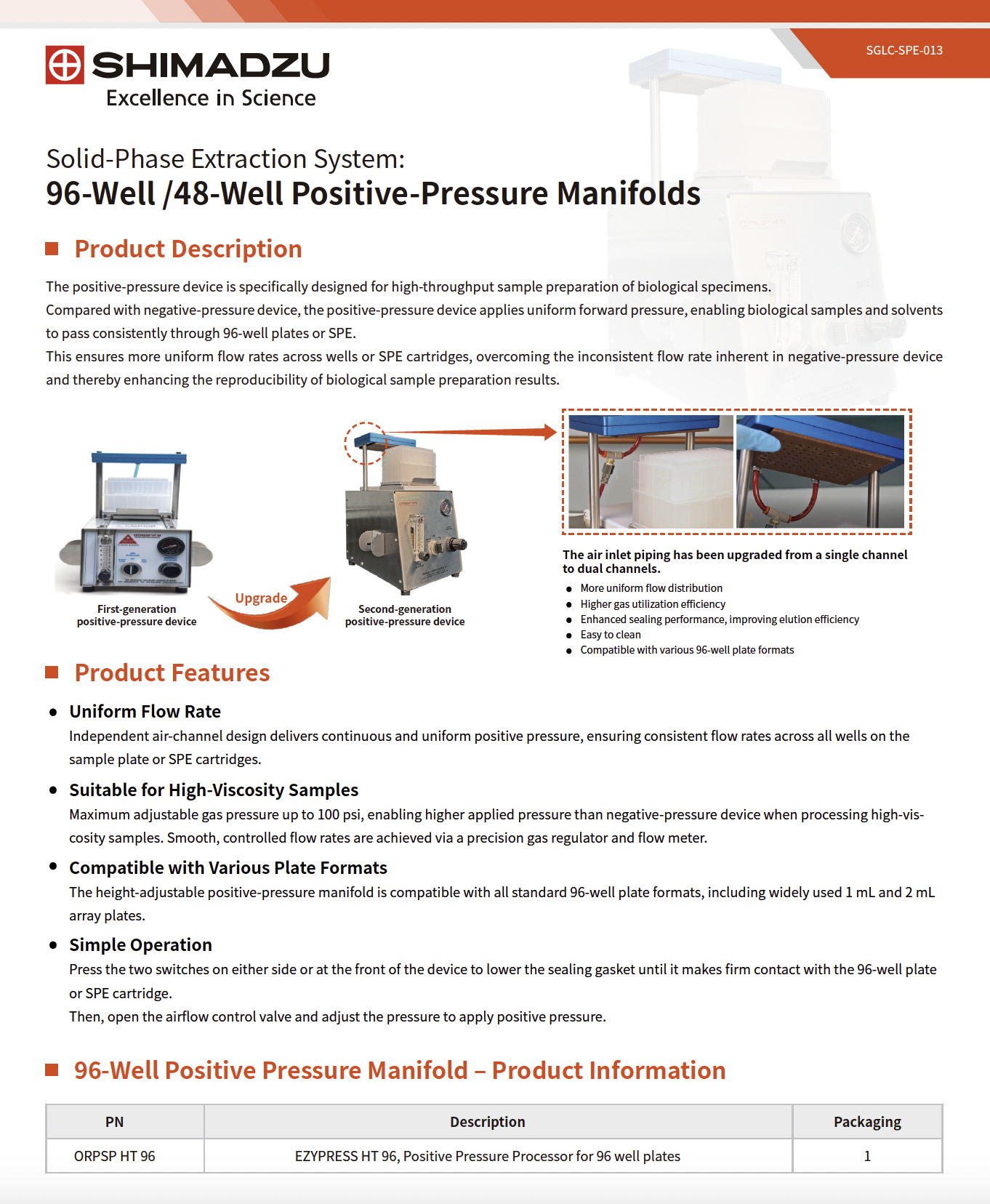 Solid-Phase Extraction System: 96-Well /48-Well Positive-Pressure Manifolds