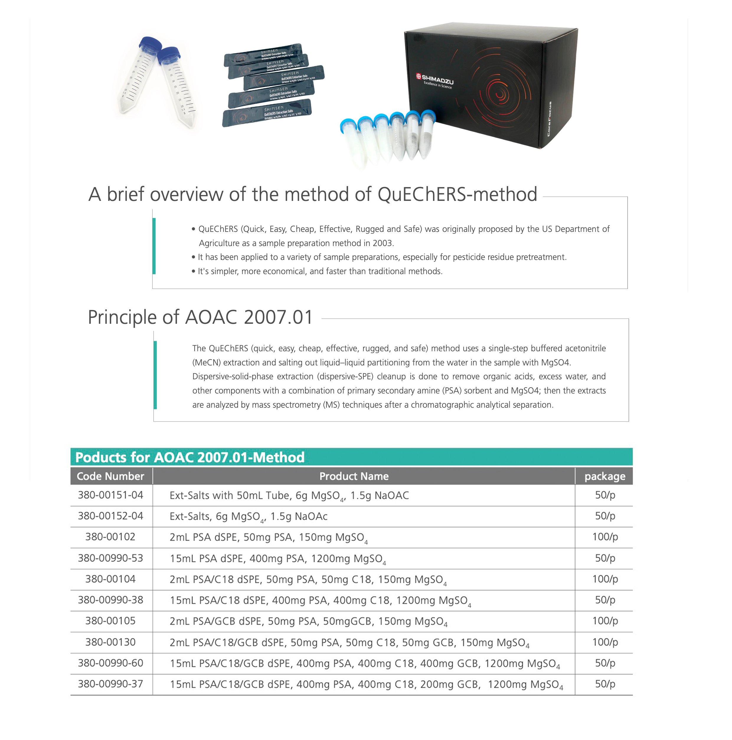 The QuEChERS (quick, easy, cheap, effective, rugged, and safe) method uses a single-step buffered acetonitrile (MeCN) extraction and salting out liquid–liquid partitioning from the water in the sample with MgSO4. Dispersive-solid-phase extraction (dispersive-SPE) cleanup is done to remove organic acids, excess water, and other components with a combination of primary secondary amine (PSA) sorbent and MgSO4; then the extracts are analyzed by mass spectrometry (MS) techniques after a chromatographic analytical separation.