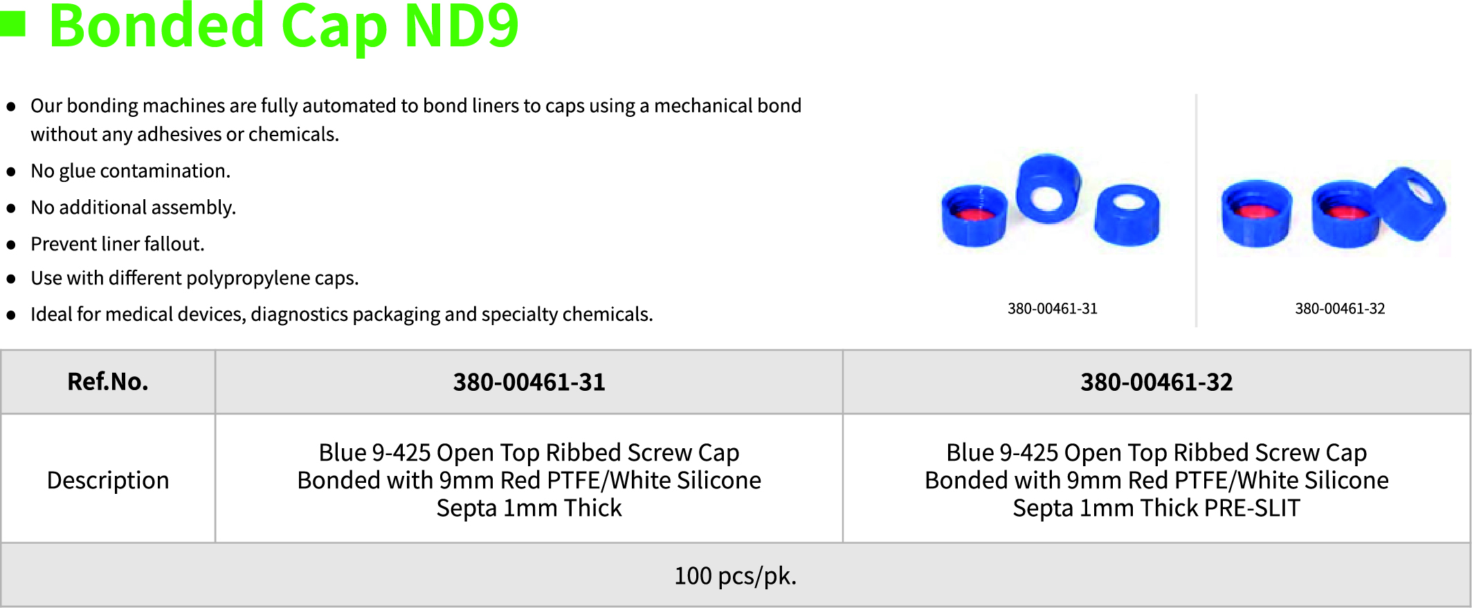 Bonded Cap ND9